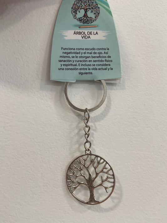 Llavero Árbol de la Vida